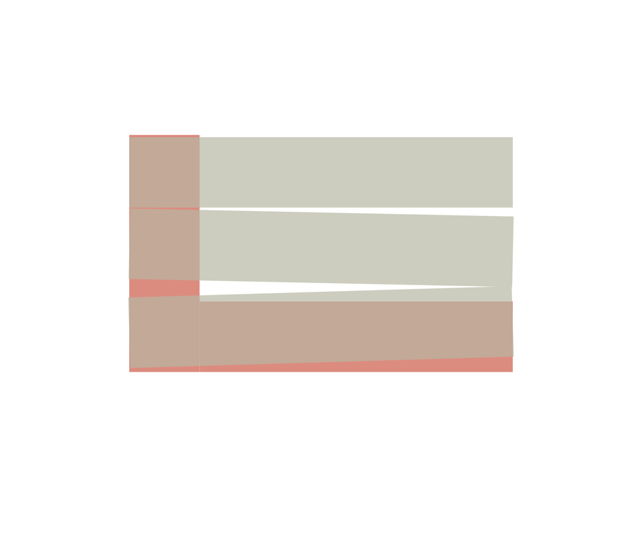 Symbol - alternativní logo