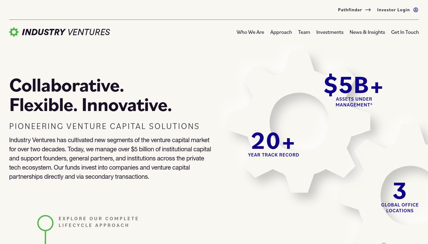 Industry Ventures