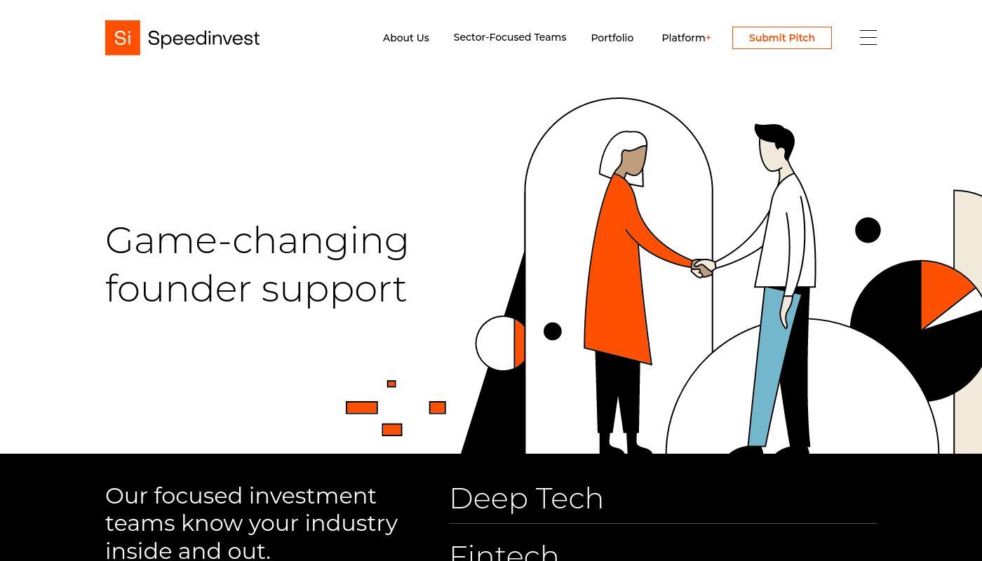 Speedinvest