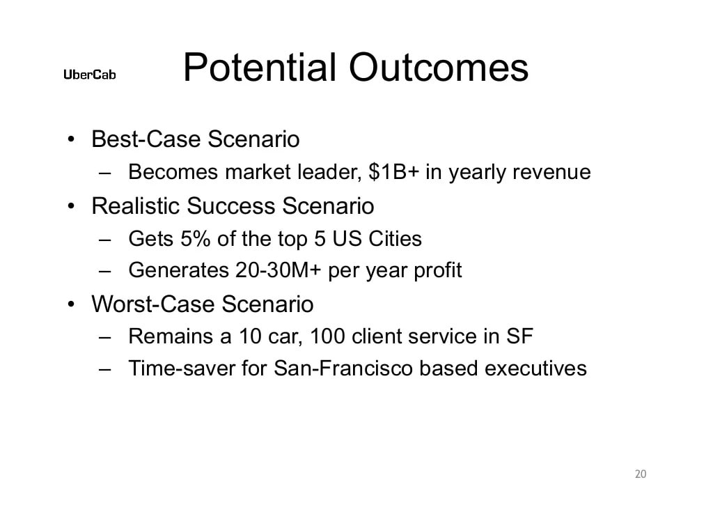 Uber Slide 20: Potential Outcomes