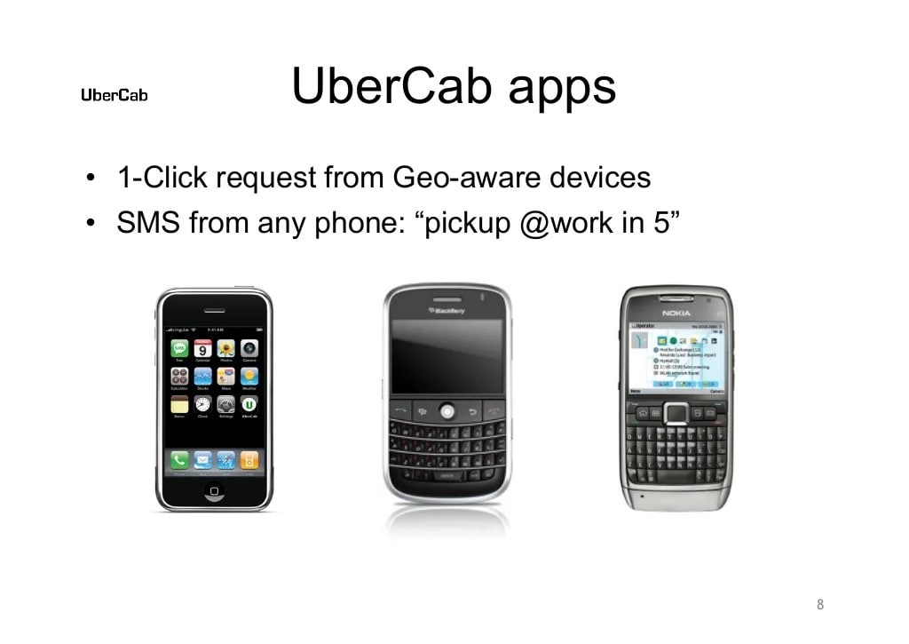 Uber Slide 8: Uber App