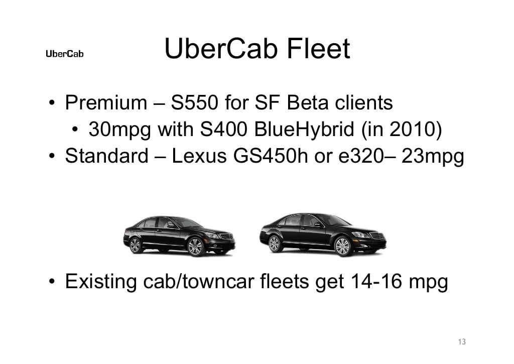 Uber Slide 13: Fleet Info