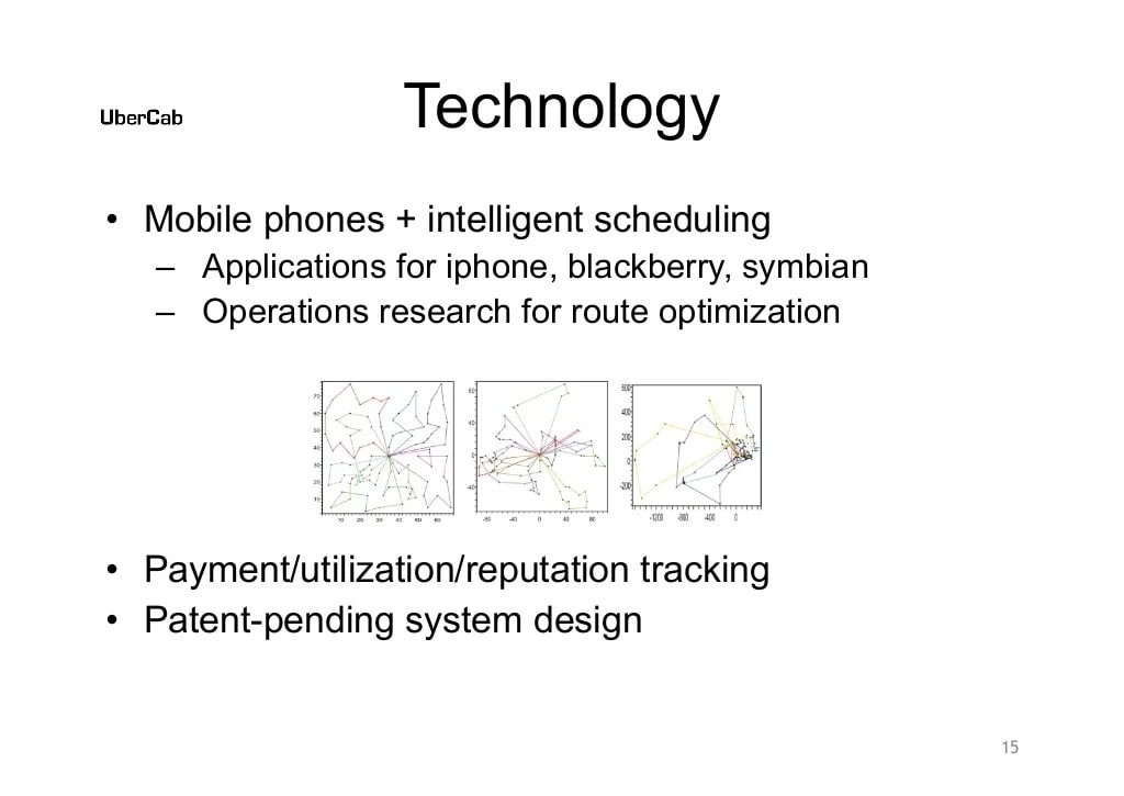 Uber Slide 15: Technology