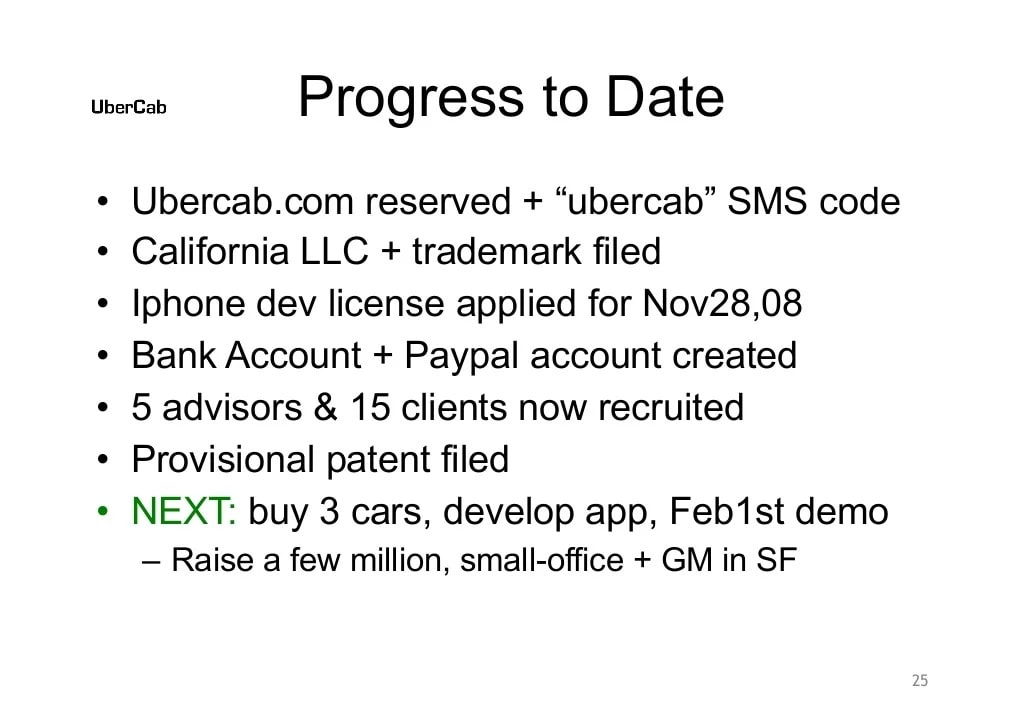 Uber Slide 25: Progress to Date
