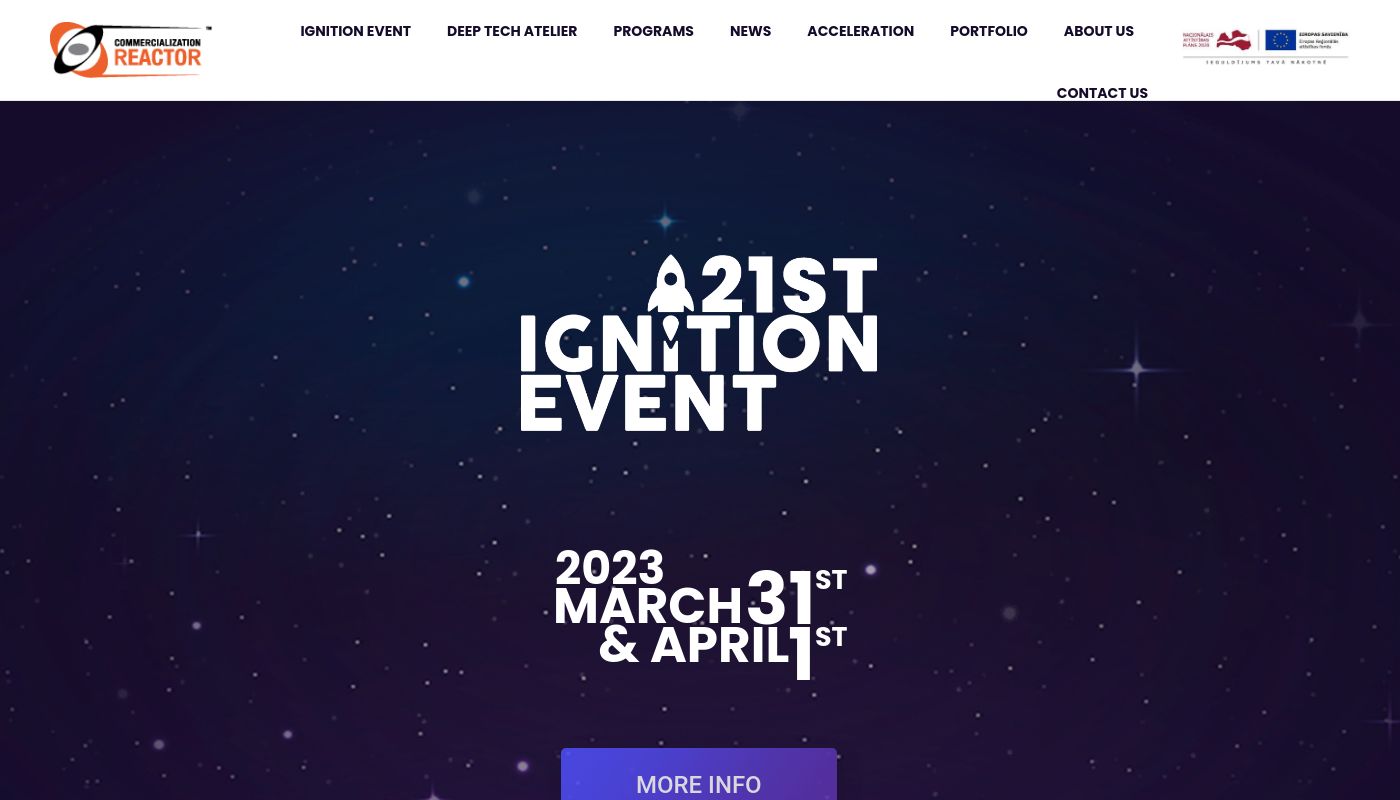 Commercialization Reactor