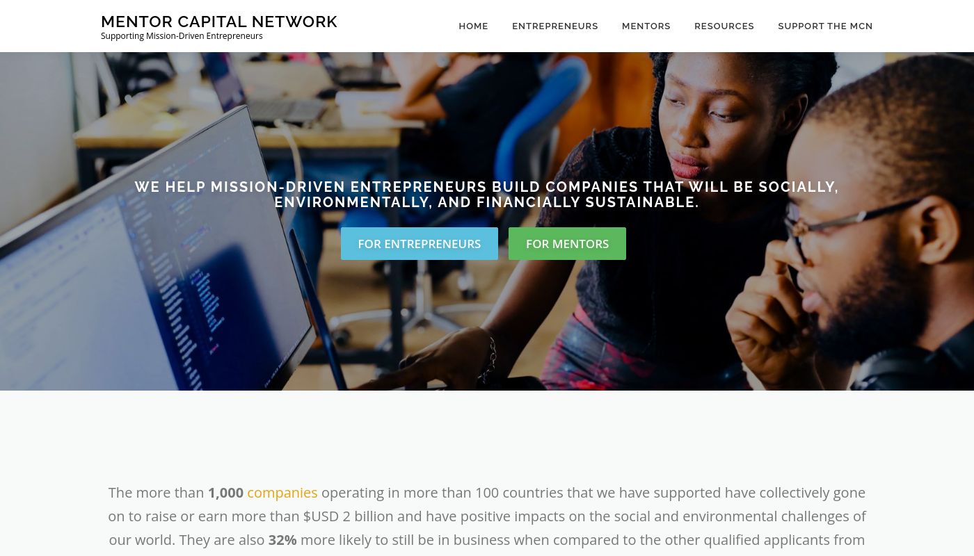 Mentor Capital Network