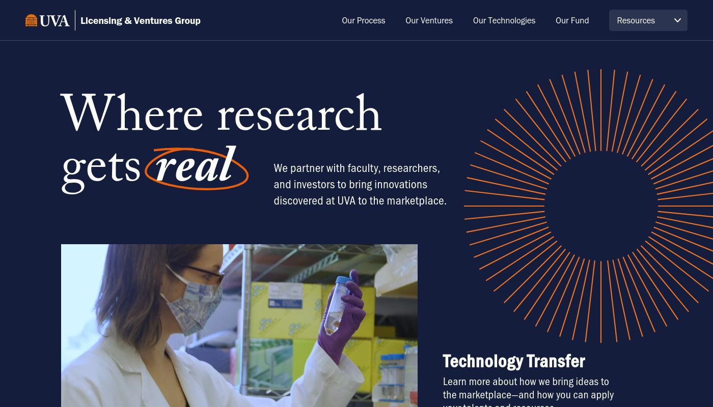 UVA Licensing & Ventures Group