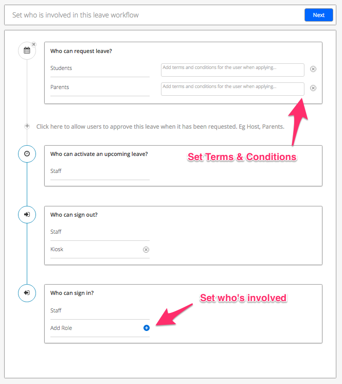 leave management system