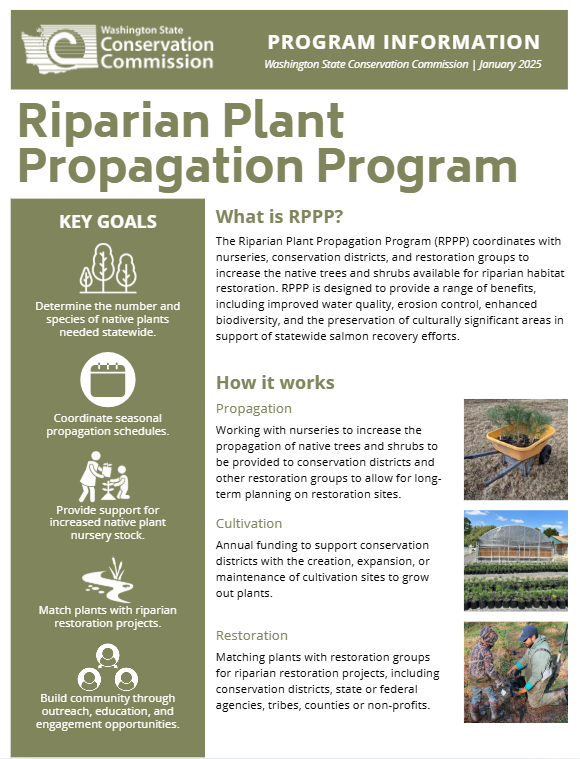 Riparian Plant Propagation Program (RPPP)