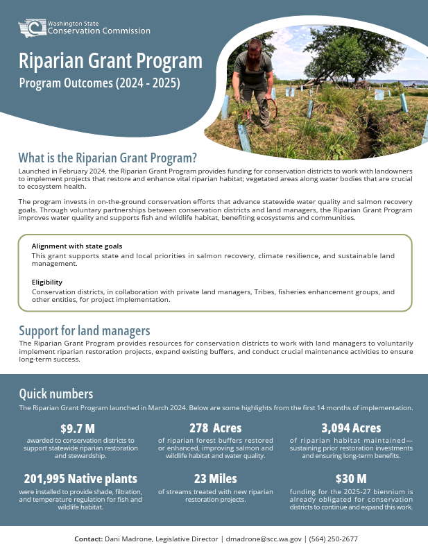 Riparian Grant Program (RGP) Program Outcomes