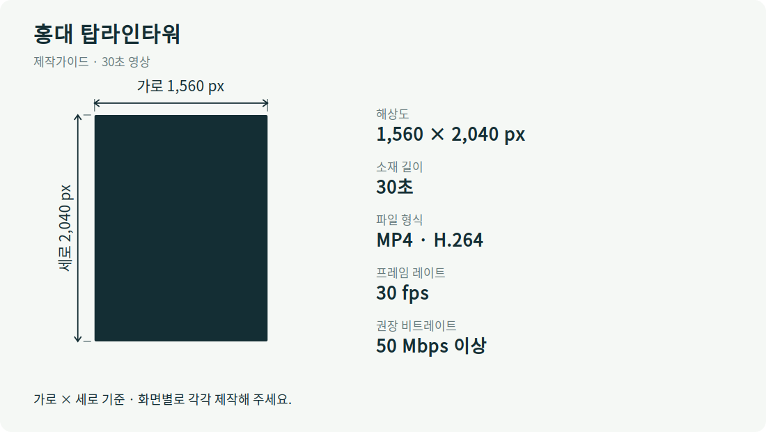 홍대 탑라인타워 · 1,560 × 2,040 px · 30 fps · 50 Mbps