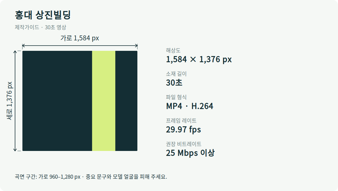 홍대 상진빌딩 · 1,584 × 1,376 px · 29.97 fps · 25 Mbps