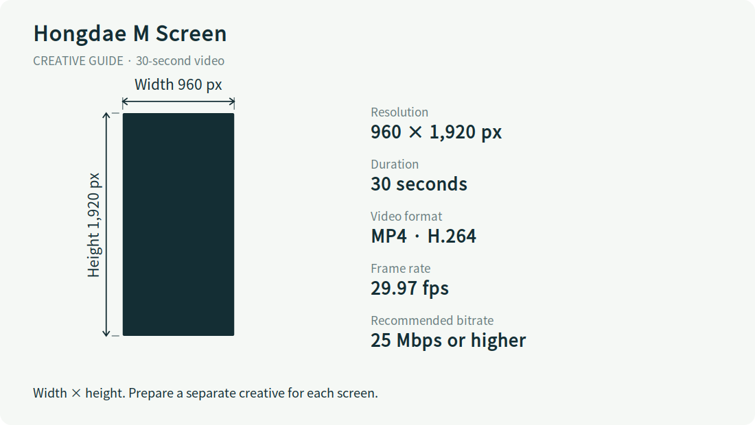 Hongdae M Screen · 960 × 1,920 px · 29.97 fps · 25 Mbps