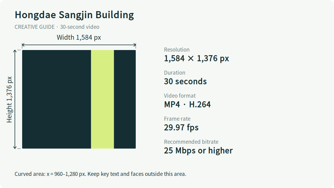 Hongdae Sangjin Building · 1,584 × 1,376 px · 29.97 fps · 25 Mbps