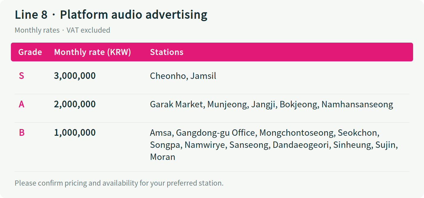 Line 8 · station grades, monthly rates and applicable stations