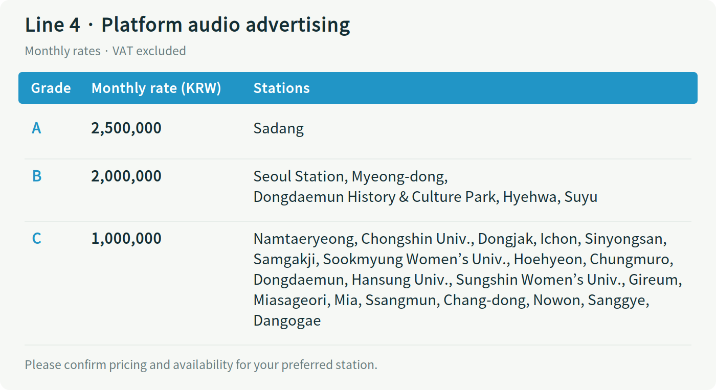 Line 4 · station grades, monthly rates and applicable stations