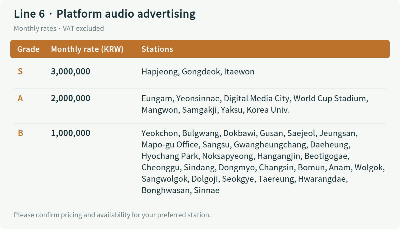 Line 6 · station grades, monthly rates and applicable stations