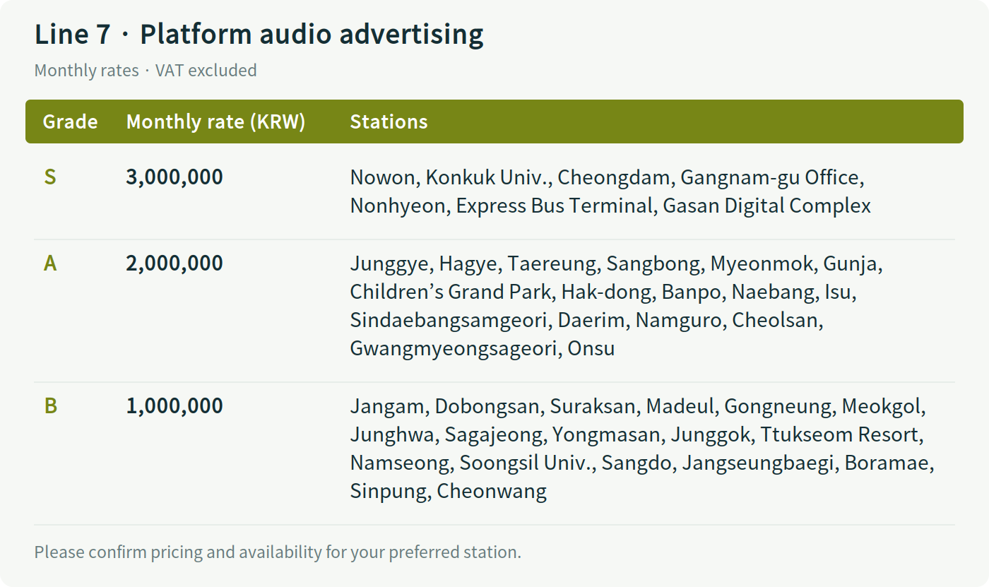 Line 7 · station grades, monthly rates and applicable stations