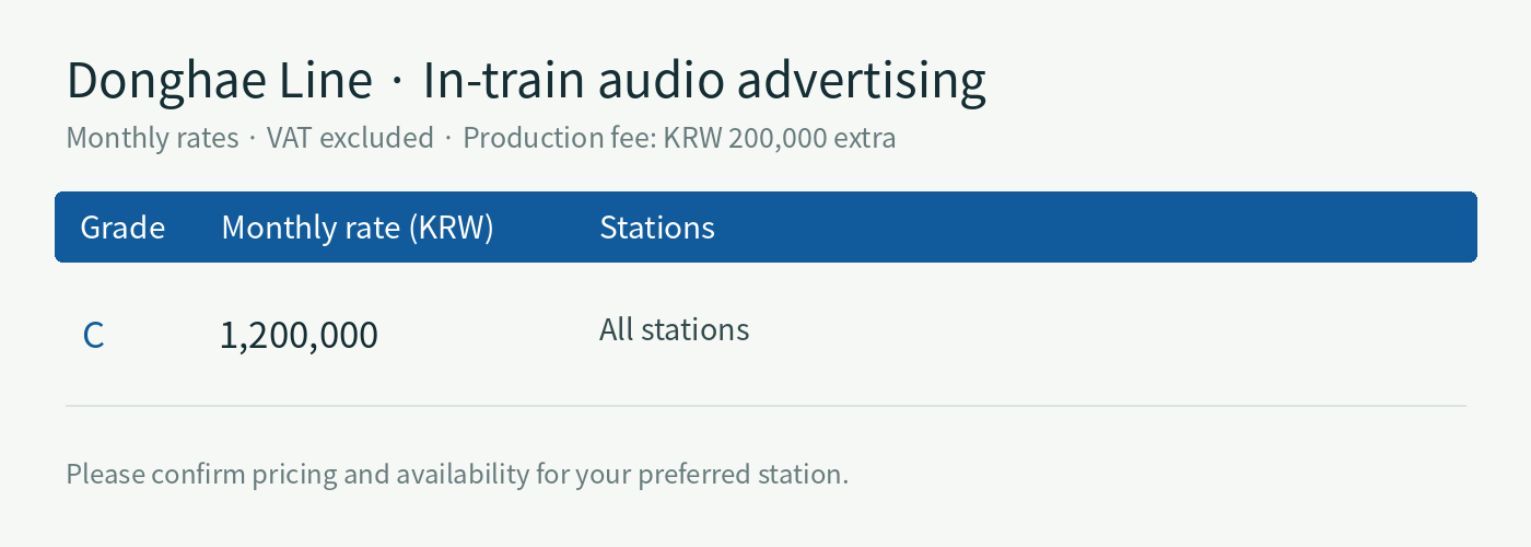 Donghae Line · station grades, monthly advertising rates and operator rates where applicable