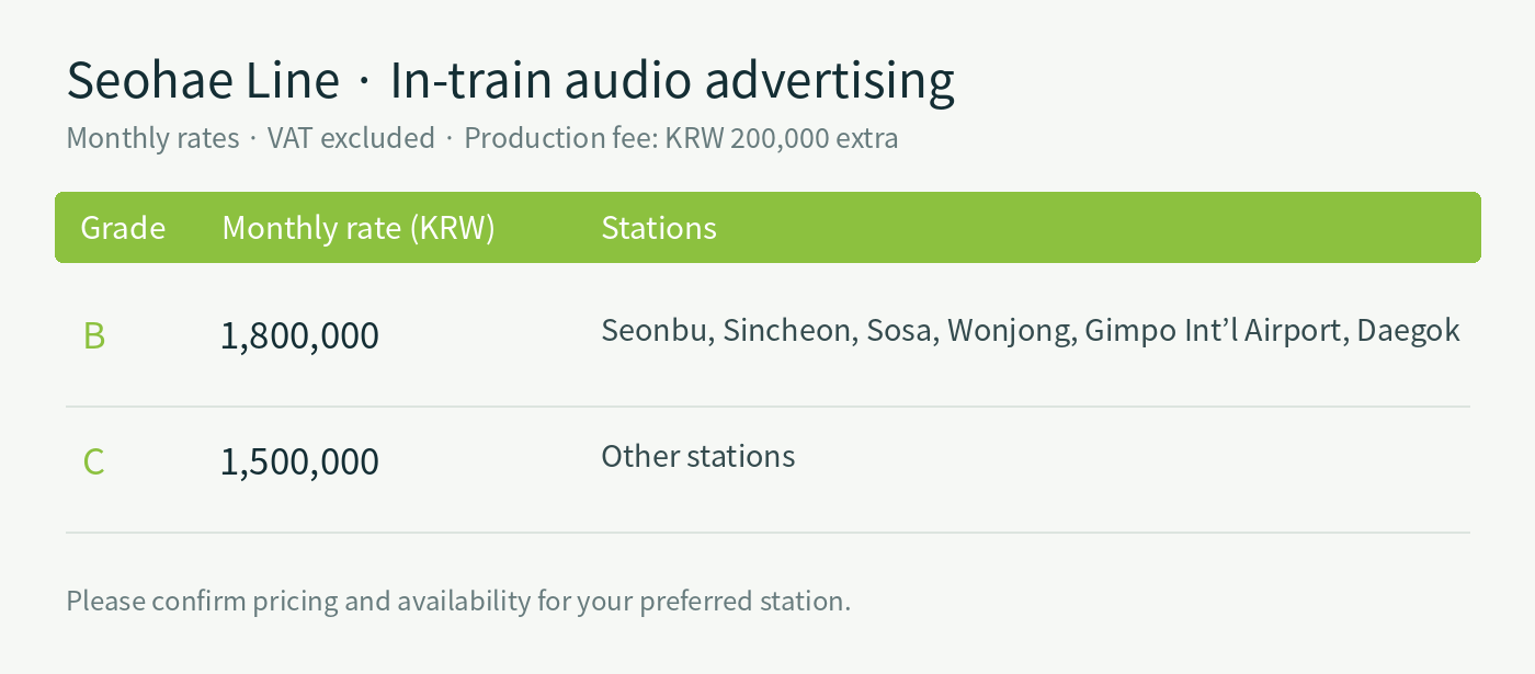 Seohae Line · station grades, monthly advertising rates and operator rates where applicable