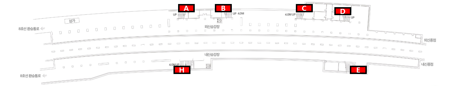 잠실역 · 디지털 포스터 설치 위치도