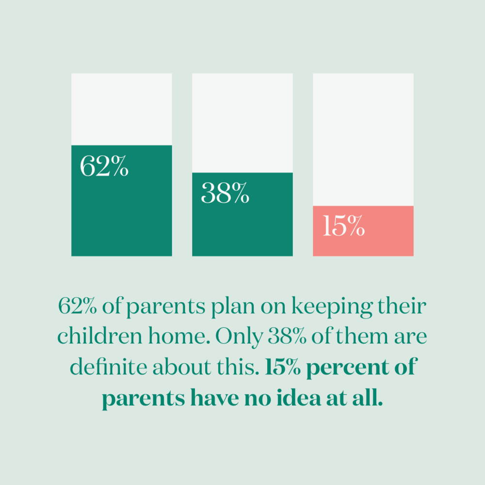 62_des_parents_1080x1080.png.png