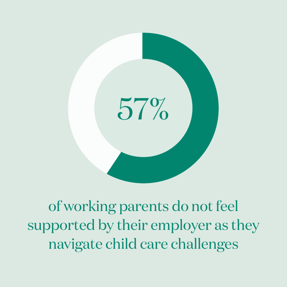 57_of_working_parents.png