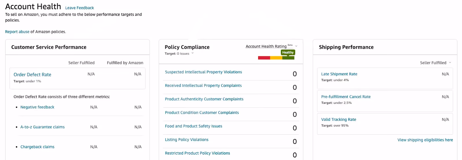 C:\Users\Rathore\Documents\April 23\Why Are My Amazon Sales Down\Amazon-Account-Health-Dashboard.png
