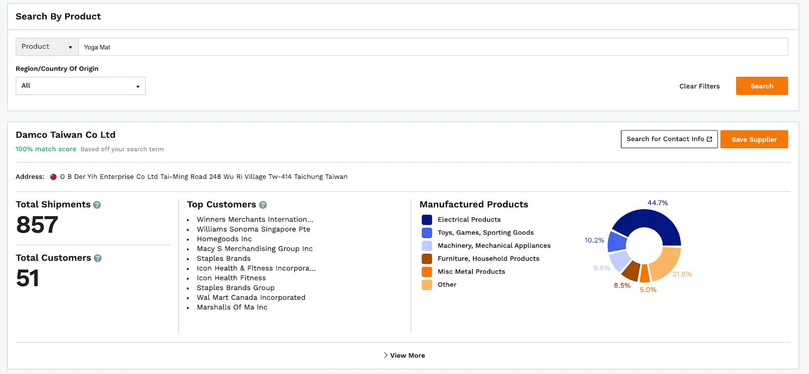Jungle Scout supplier database lacks key insights product researchers need to find their perfect supplier.