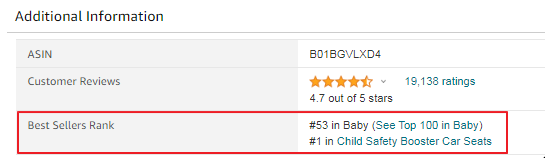 C:\Users\Rathore\Documents\Aug 2021\Best seller rank amazon\Capture22.PNG