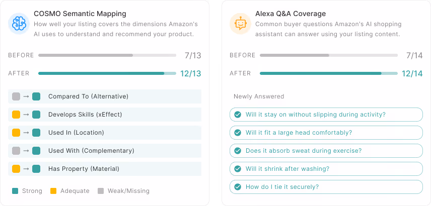 Image of Helix UI for COSMO semantic mapping and Alexa for Shopping Q&A coverage