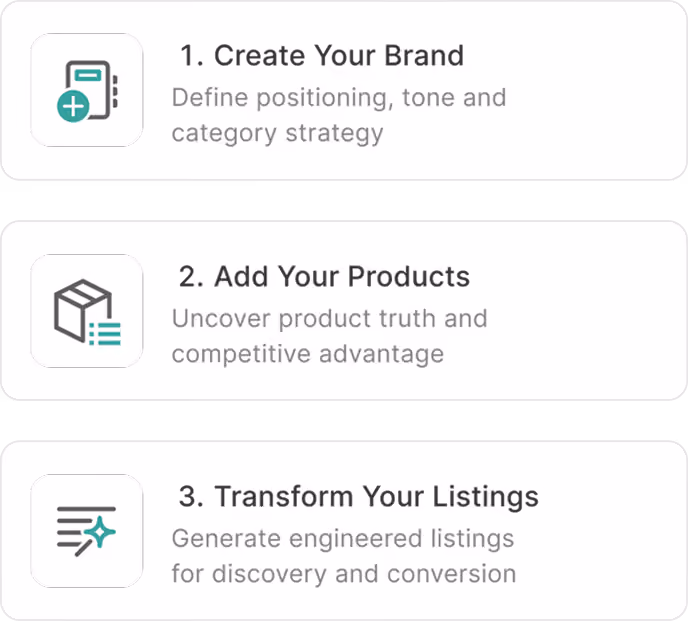 ZonGuru three-step process: create your brand, add your products, transform your listings