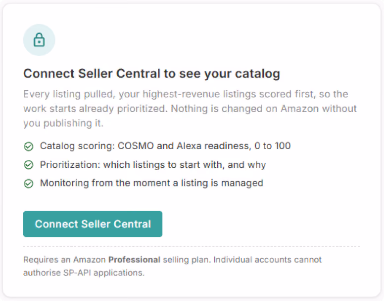 ZonGuru 'Connect Seller Central' card explaining catalog scoring, prioritization and monitoring