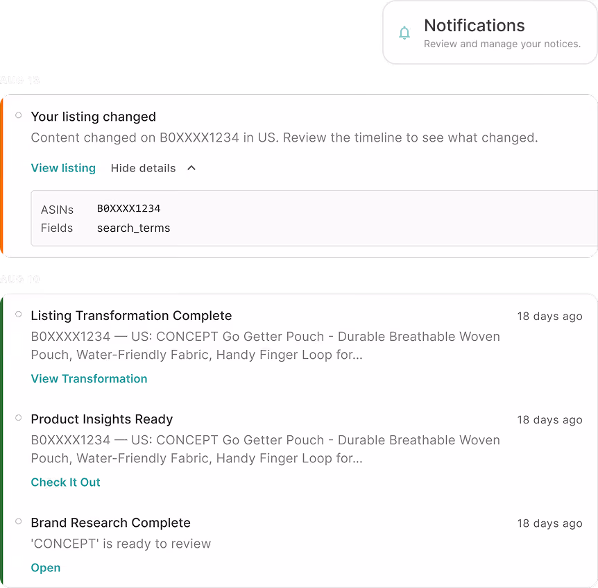 ZonGuru notifications showing a listing change and transformation timeline