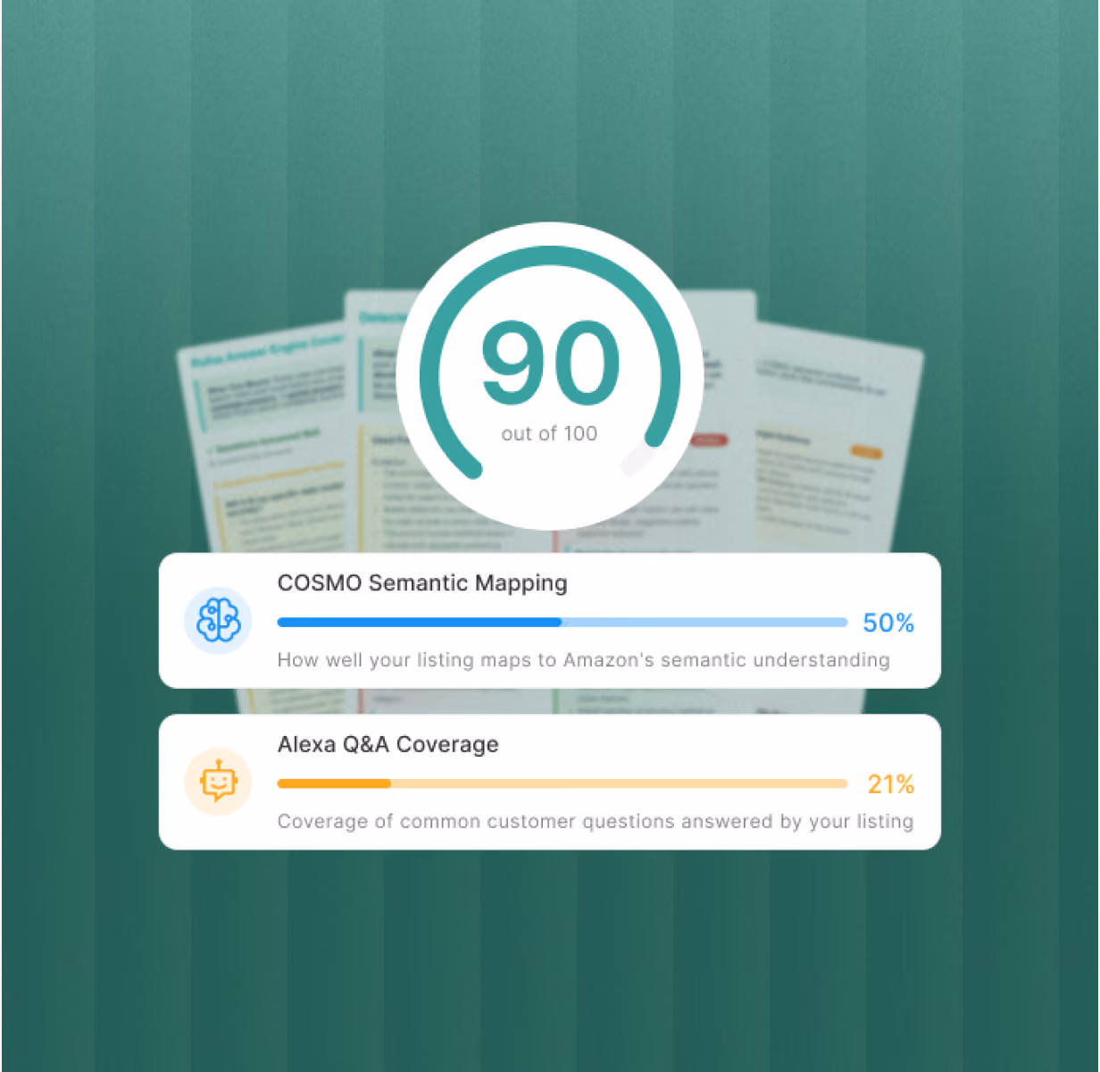 UI readiness report showing a score of 90 out of 100, with progress bars for COSMO Semantic Mapping at 50%, indicating how well the listing maps to Amazon's semantic understanding, and Alexa Q&A Coverage at 21%, indicating coverage of common customer questions answered by the listing.