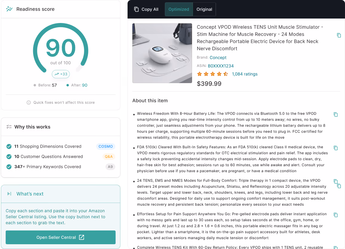 ZonGuru Readiness Score beside a product's optimized listing copy and a 'Why this works' checklist