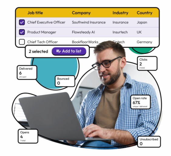 Audience Campaigns in Grip: a participant list with job title, company, industry and country, and campaign stats for delivered, opens, clicks and open rate