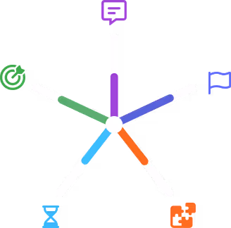 graph-areas
