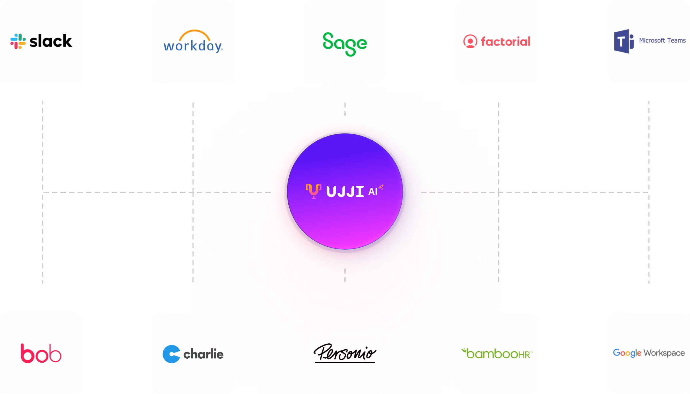 Integrate UJJI into your workplace tools
