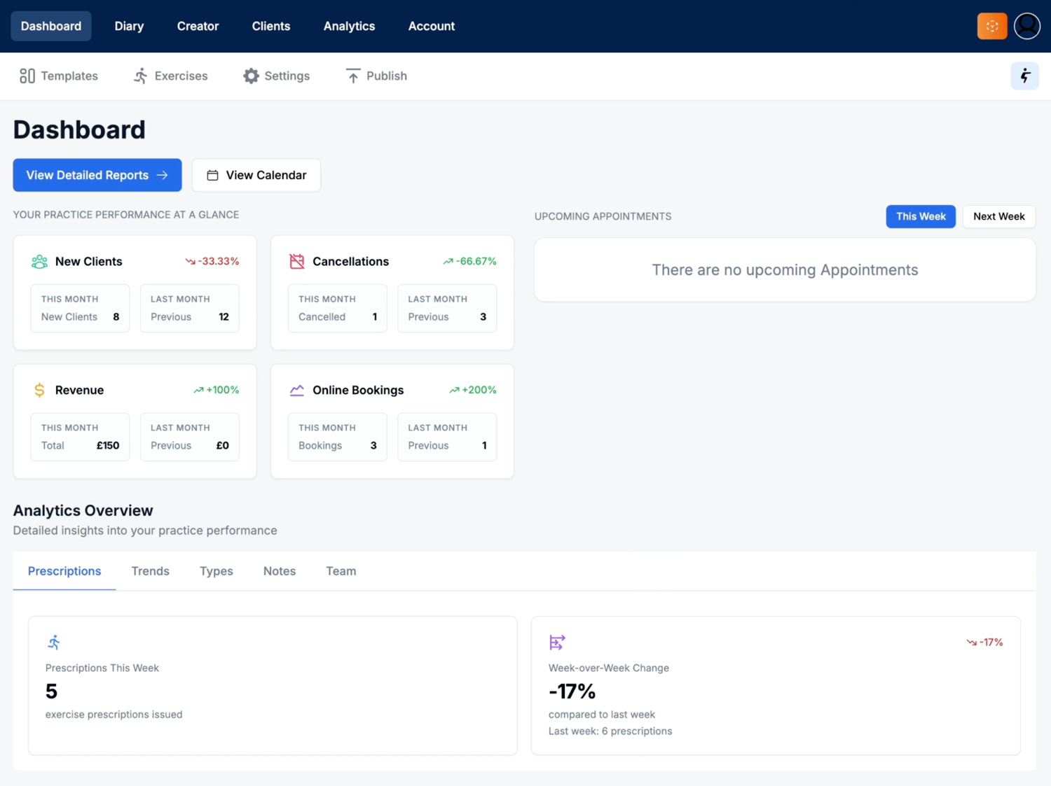 Clinic Guru Dashboard
