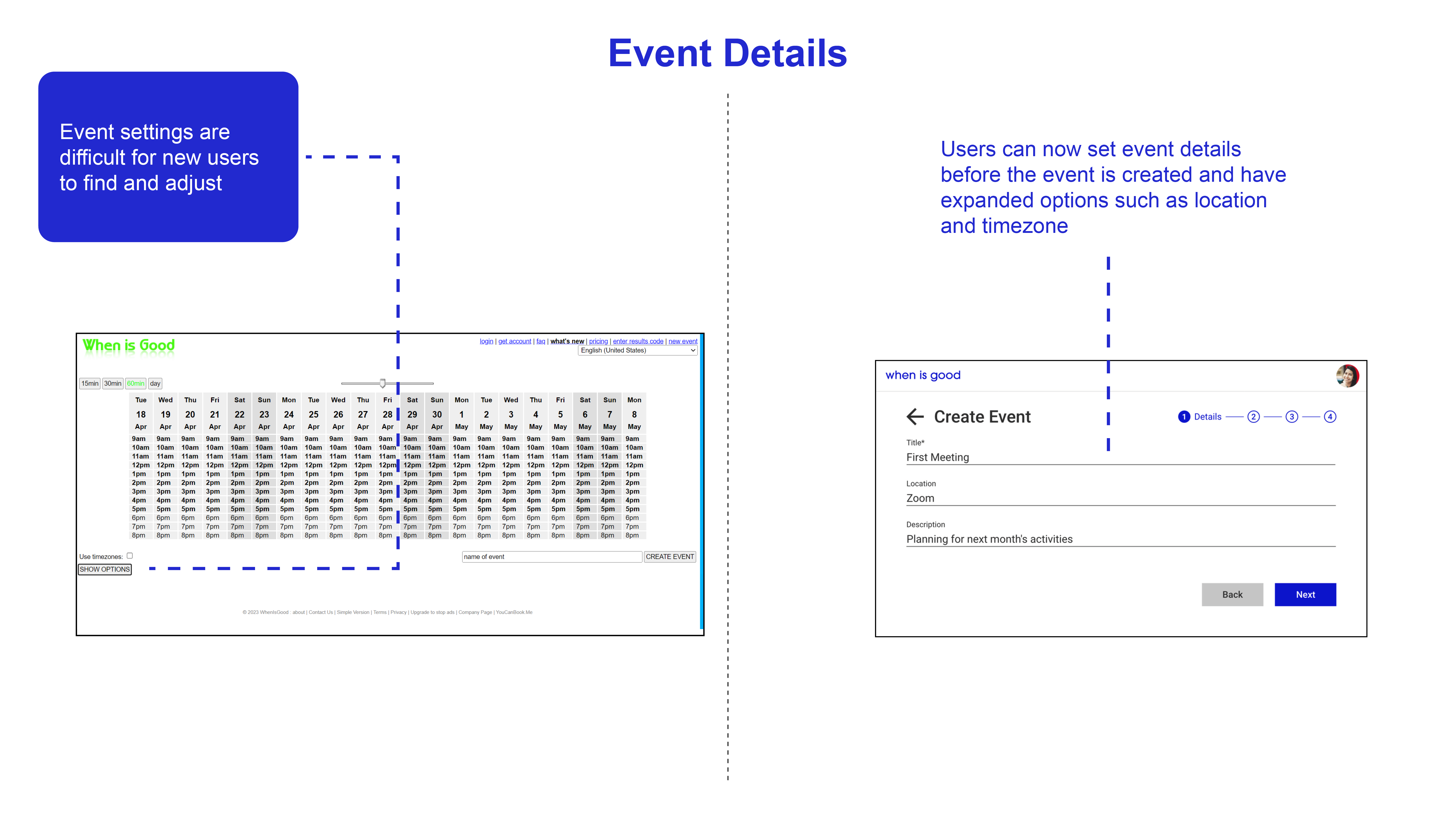 Results - Event Details