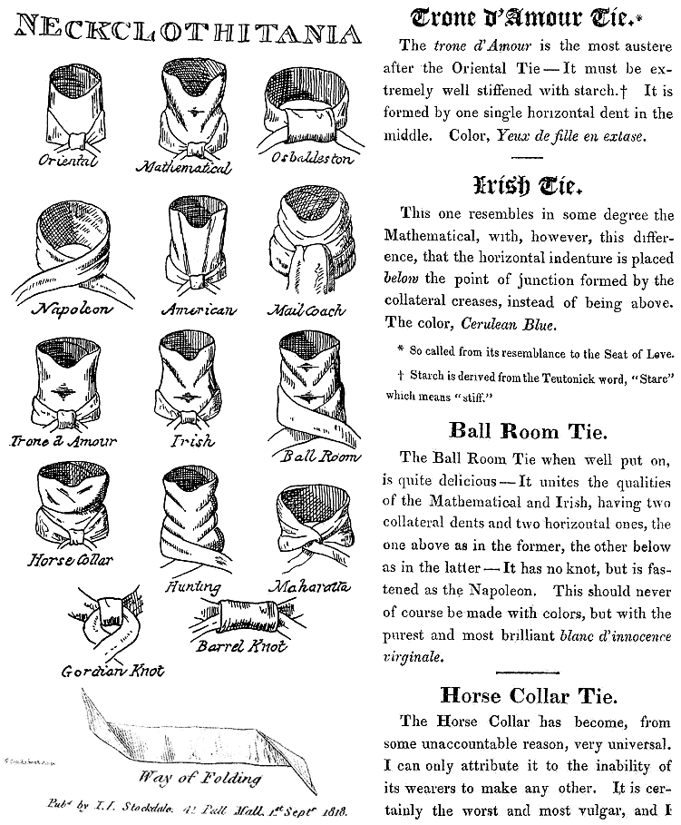 Neckclothitania : de l’histoire de la cravate anglaise