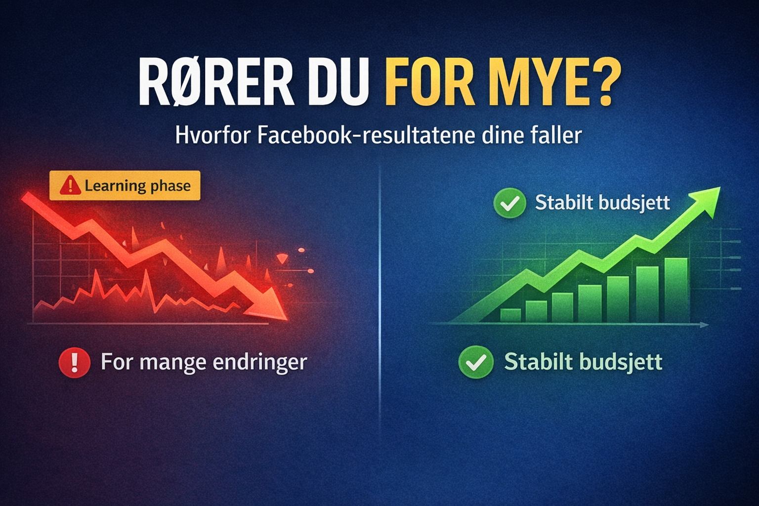 Hvordan budsjett og struktur avgjør resultatene dine i Facebook-annonsering