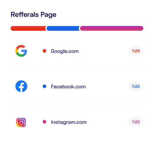 Website Analytics Image