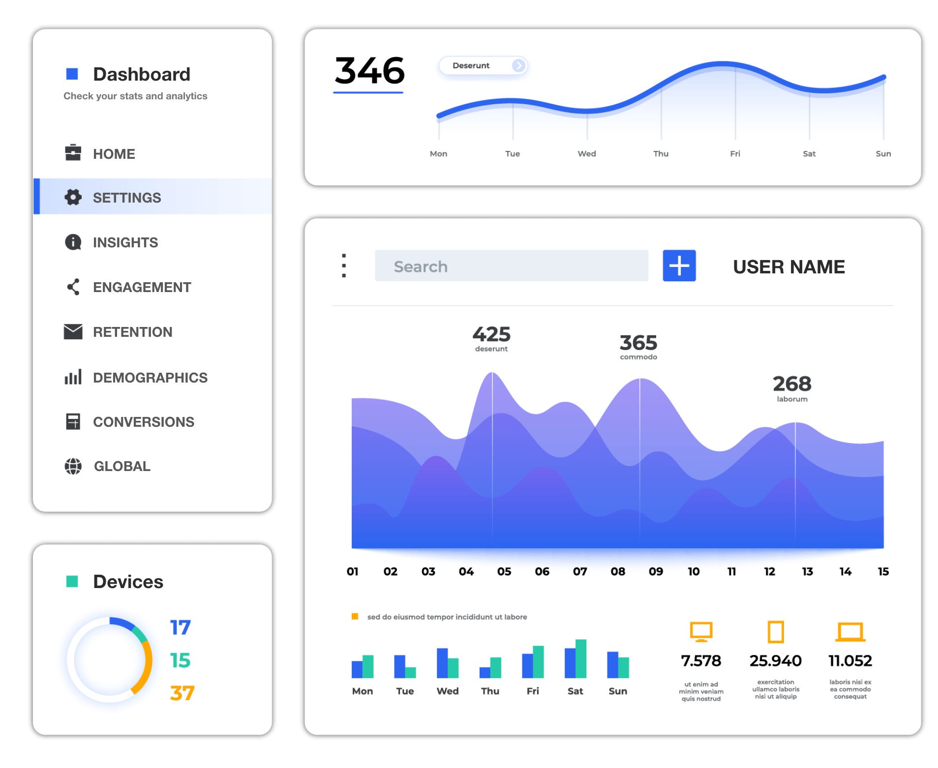 web development analytics dashboard
