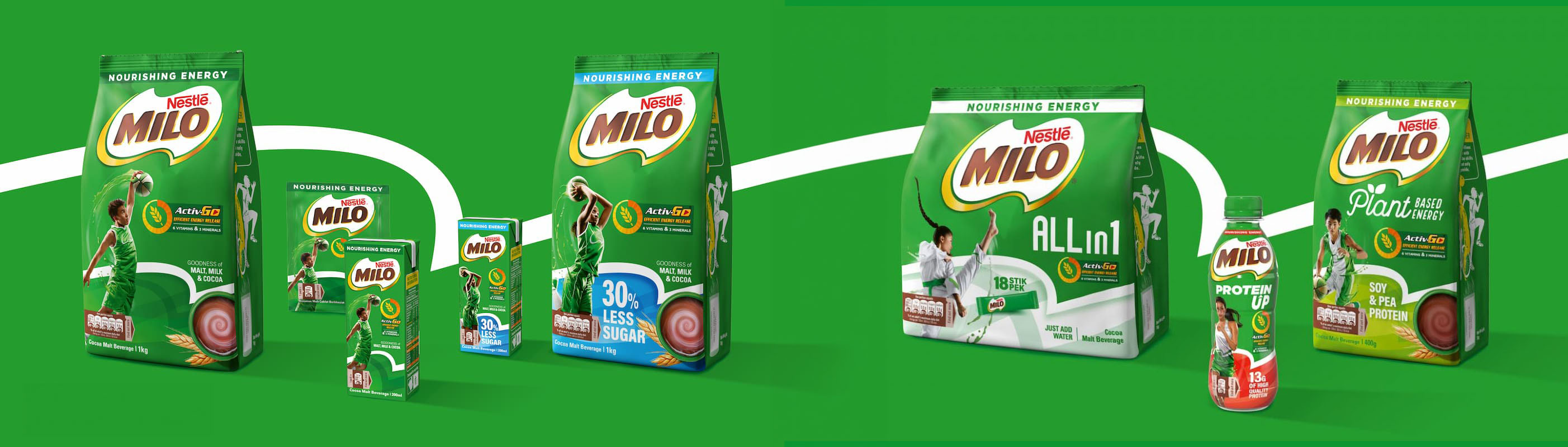 Nestlé Milo Vietnam latest logo and Visual identity X CBA Design Asia X The Circle
