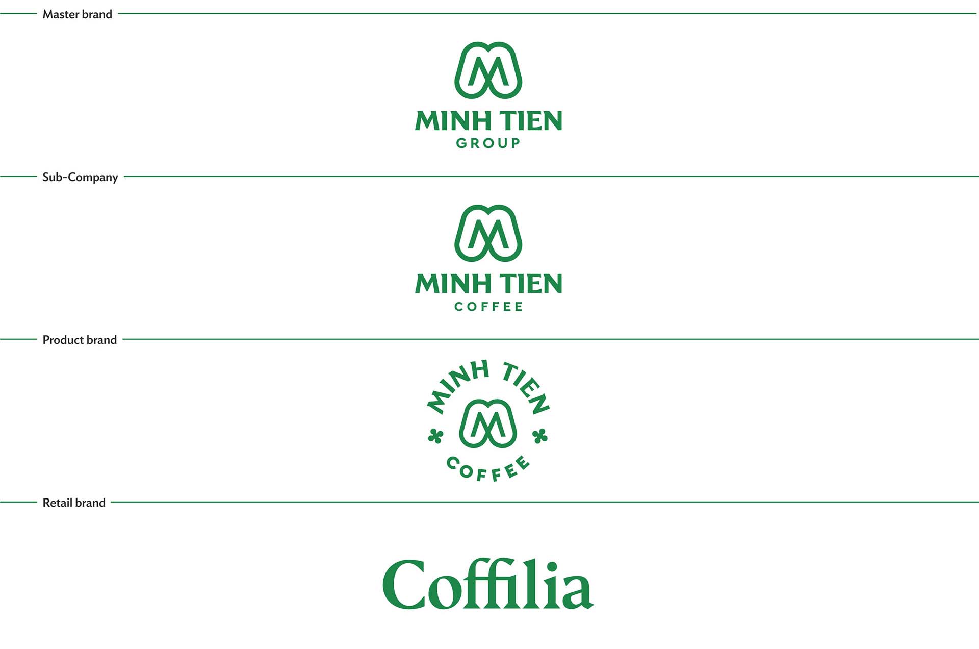 Minh Tien Group new logo and visual identity X Bratus