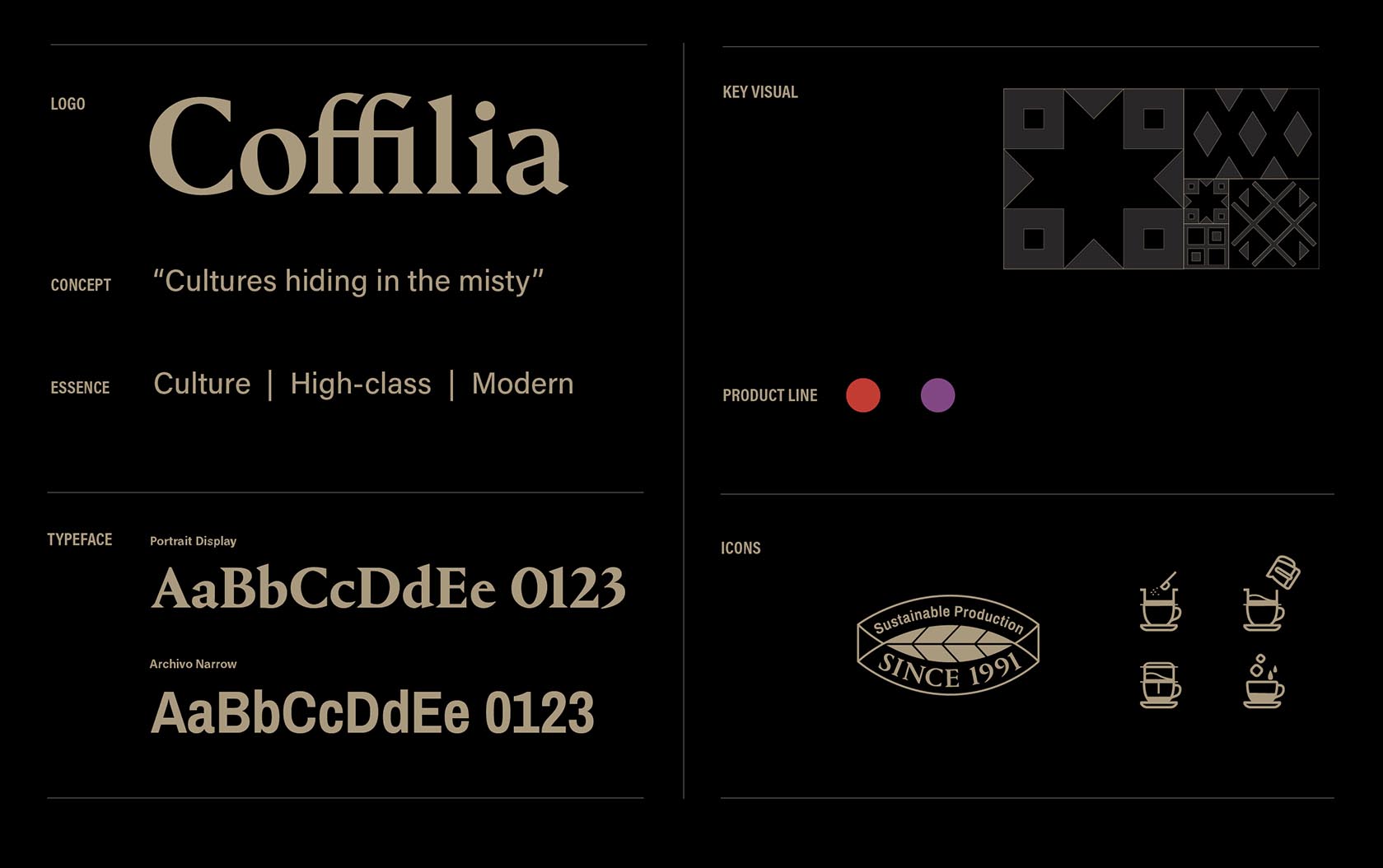 Coffilia by Minh Tien Coffee new logo and visual identity X Bratus