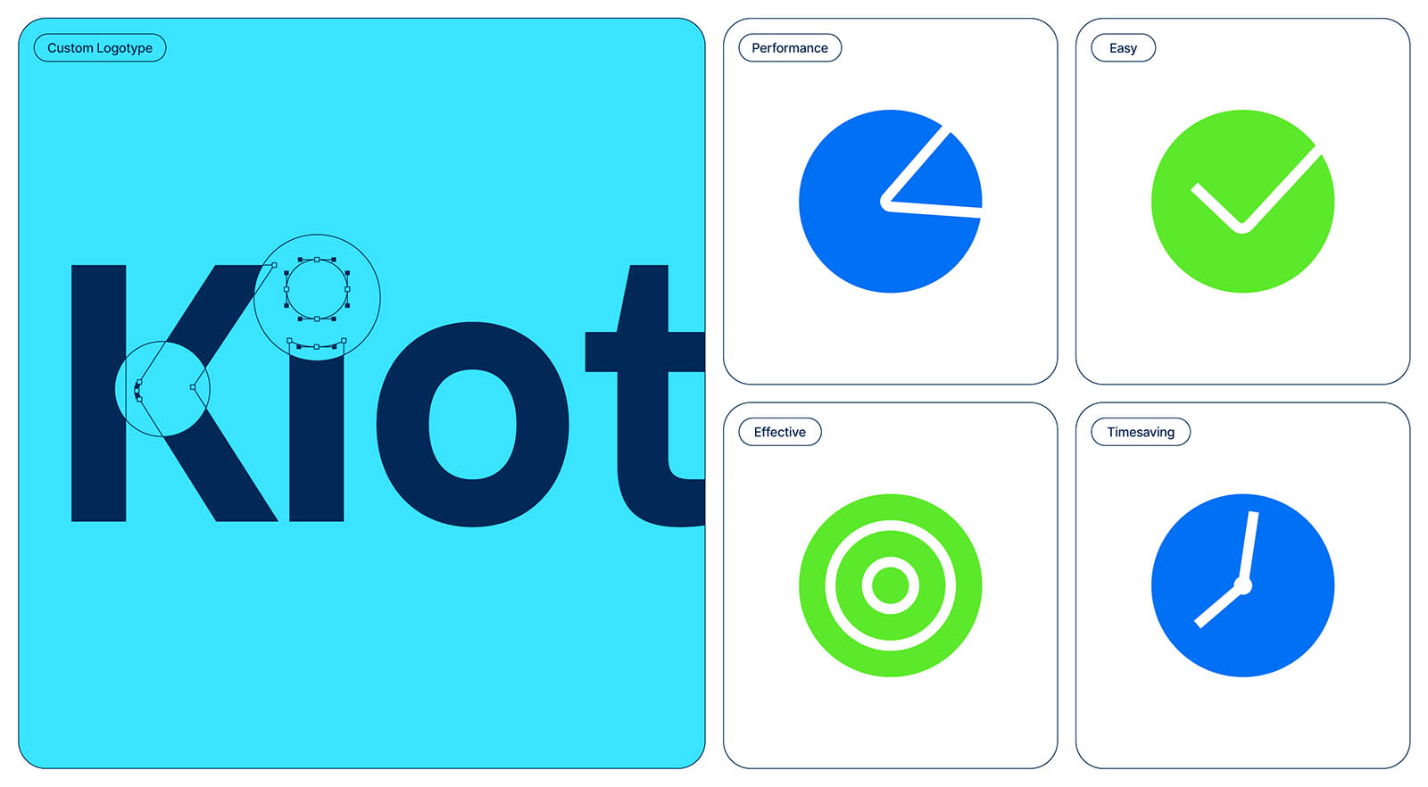 KiotViet new logo and visual identity X Bratus