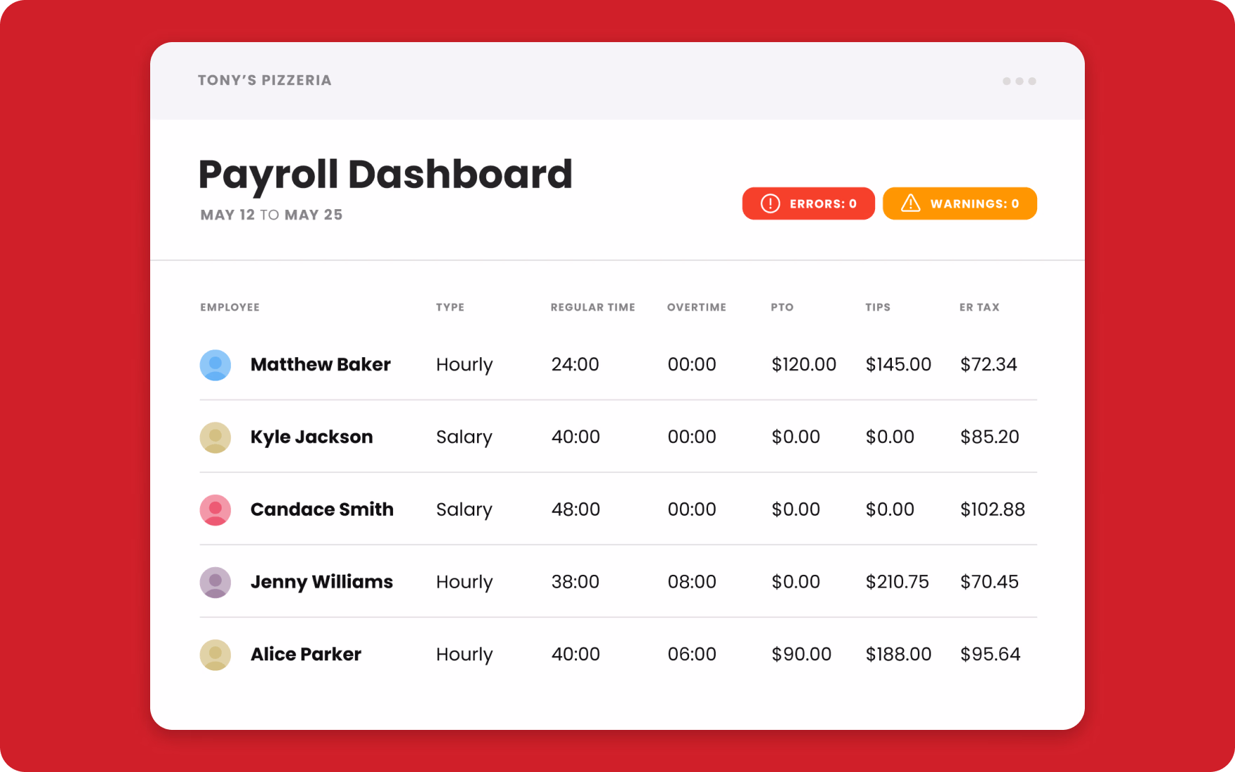 Restaurant365 payroll and accounting software dashboard for multi-unit restaurants